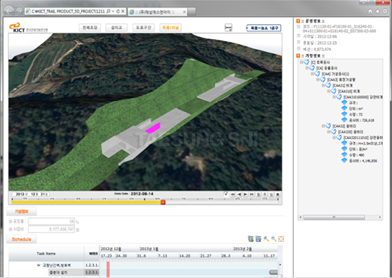 Development of BIM Library for Roadway Facilities, South Korea