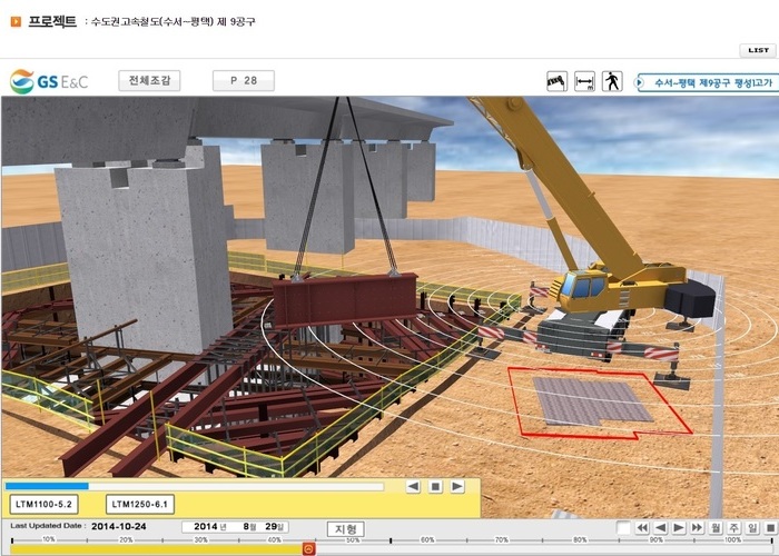 Seoul metropolitan Area’s Rapid Transit Railway(Suseo~Pyeongtaek) Lot No. 9 / 인프라 BIM 적용방안 수립 및 체계구축