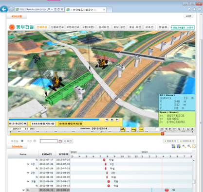 BIM Review of Honam High-speed Railway Project (Section 3-1) 