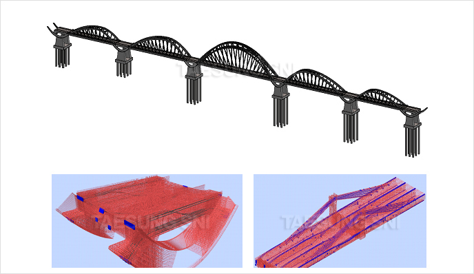 BIM, Construction of The western sea's railway (Hongseong~Songsan) Double Track Railway. 5