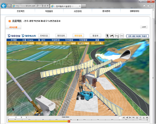 Jinju-Gwangyang Double Track Railway 6