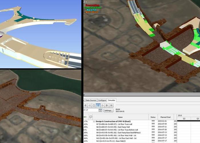 BIM, DESIGN & CONSTRUCTION OF CP07-B LUSAIL TOWERS INFRASTRUCTURE, LRT STATION, CAR PARK AND LANDSCA